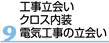 工事立会い・クロス内装・電気工事の立会い